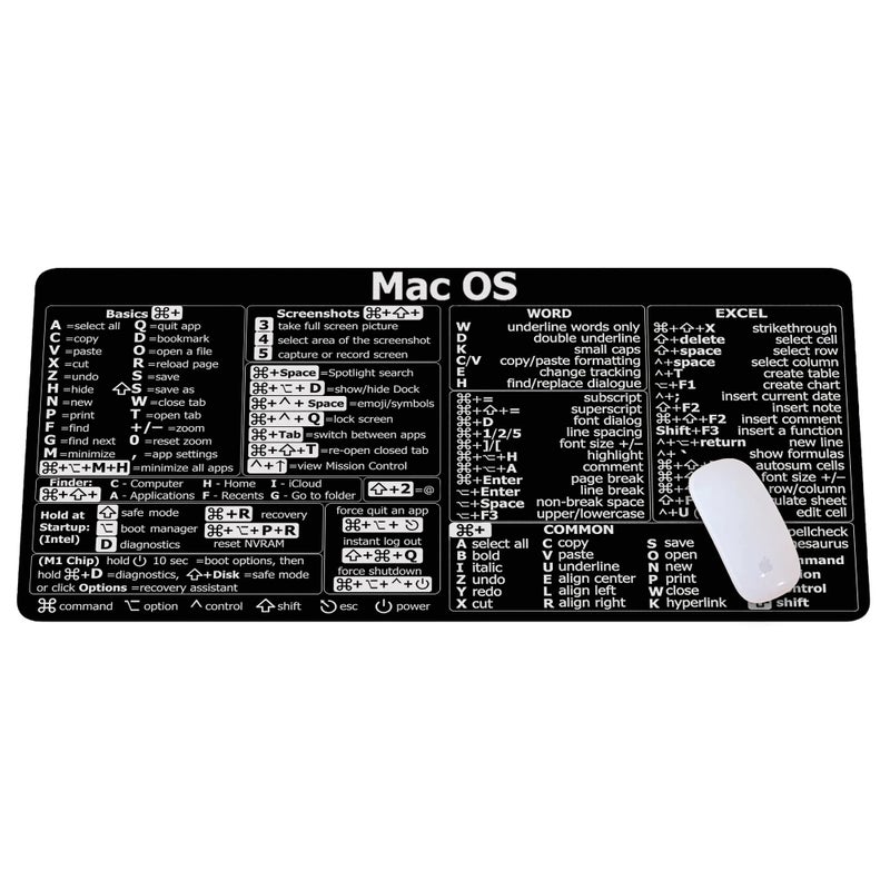 Designfullprint Mac os Shortcuts  Word/Excel (for Mac) Mouse Pad  Mac OS Candlesticks Reversal Indicators Mouse mat  Chart Patterns  Stock Market Day Trader Crypto Gift Trader Investor Gift Desk Mat Large Gaming KMH - Image 1